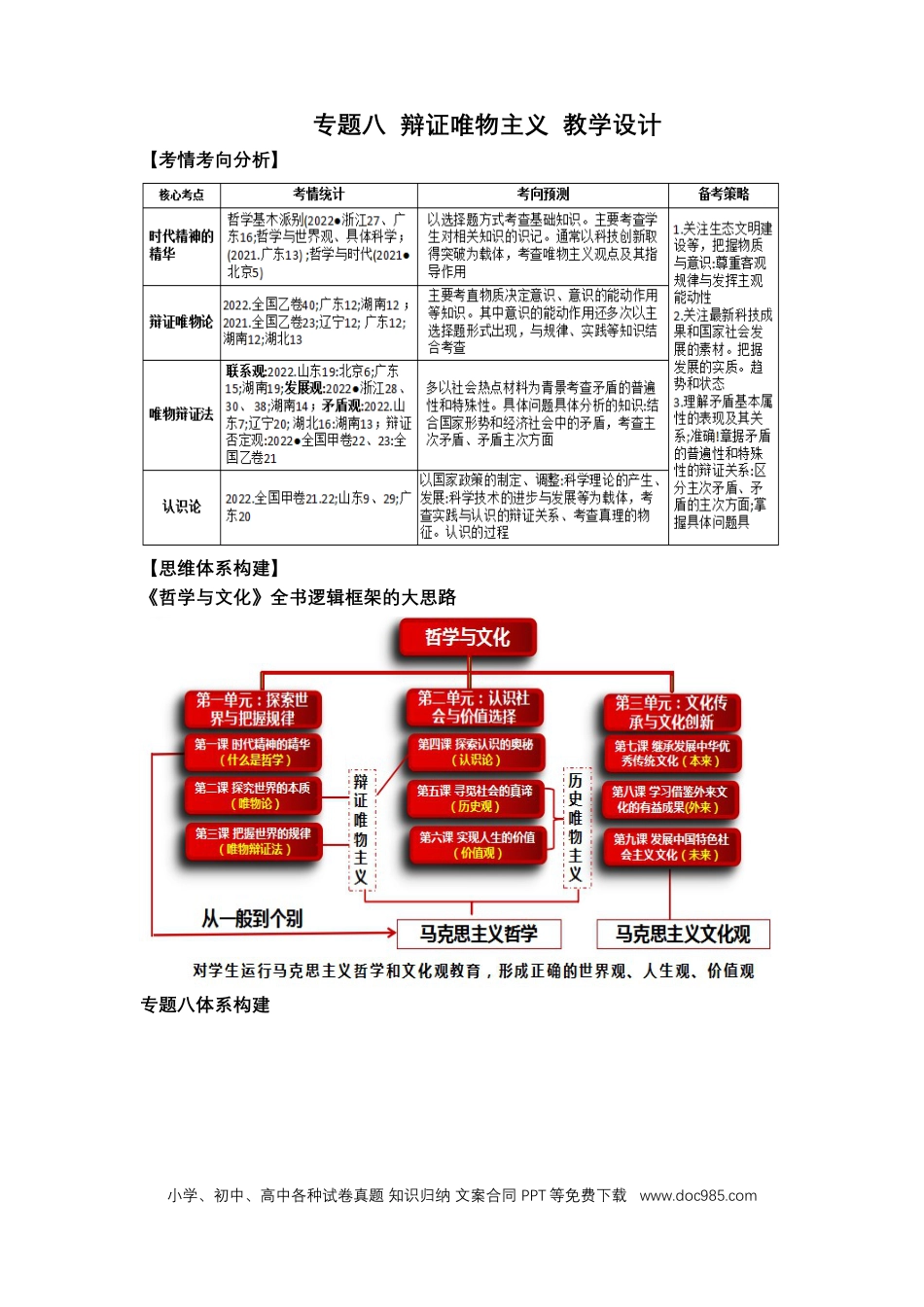 高考政治专题八  辩证唯物主义（教学设计）-2023年高考政治二轮复习讲练测（新高考专用）.docx