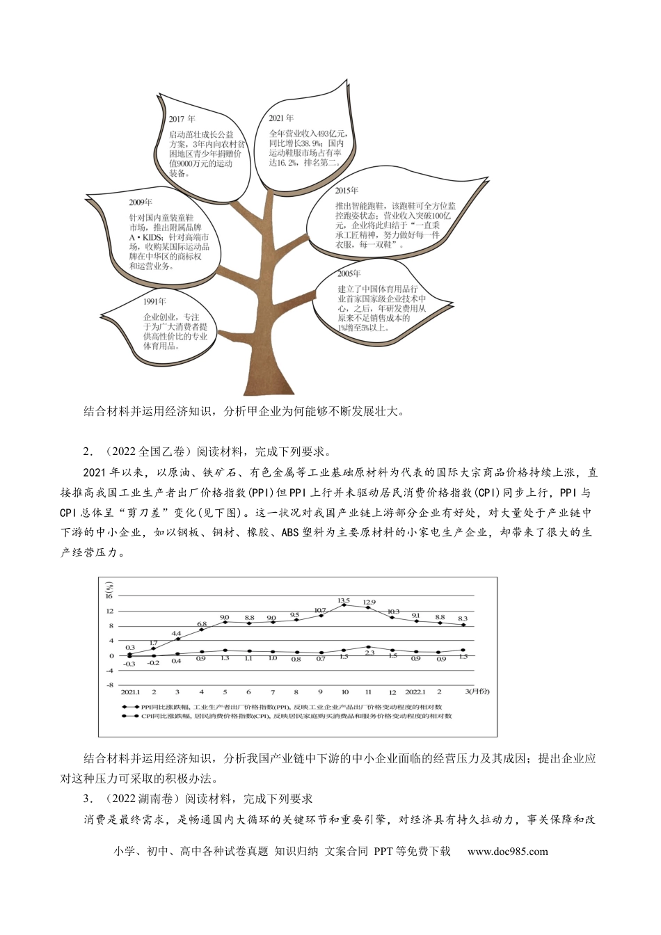 高考政治专题17 经济生活综合主观题-学易金卷：五年（2019-2023）高考政治真题分项汇编（原卷版） .docx