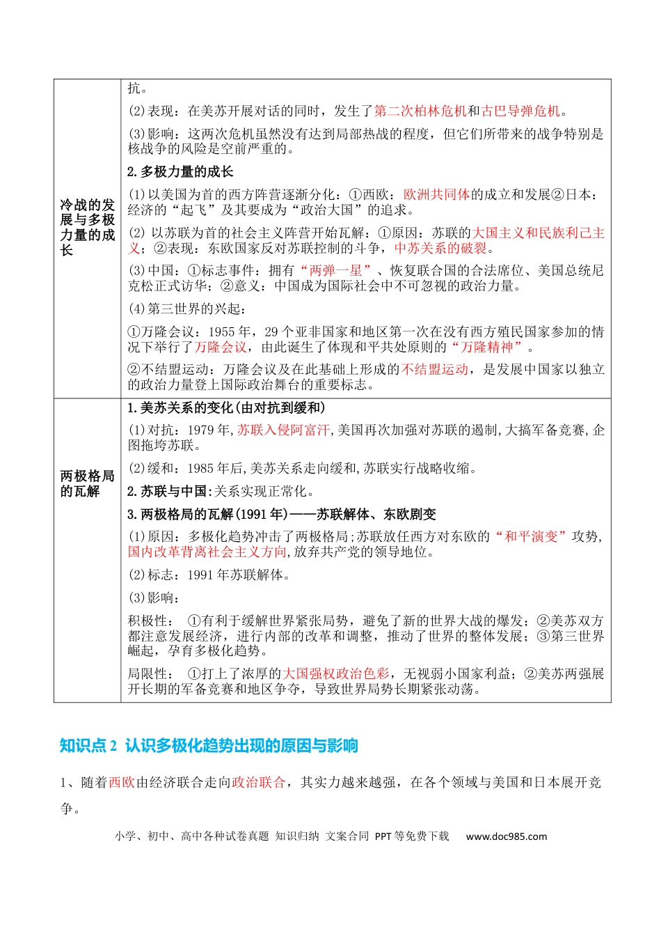 高考历史 专题11++第二次世界大战后：世界多元文明的竞争与发+-2025年高考历史一轮复习知识清单.docx