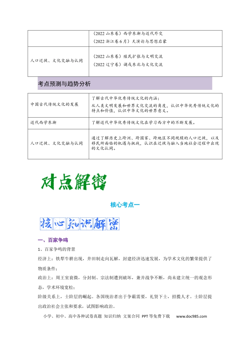 高考历史 解密15++选择性必修三：文化交流与传播（复习讲义）-【高频考点解密】2023年高考历史二轮复习讲义+分层训练 .docx