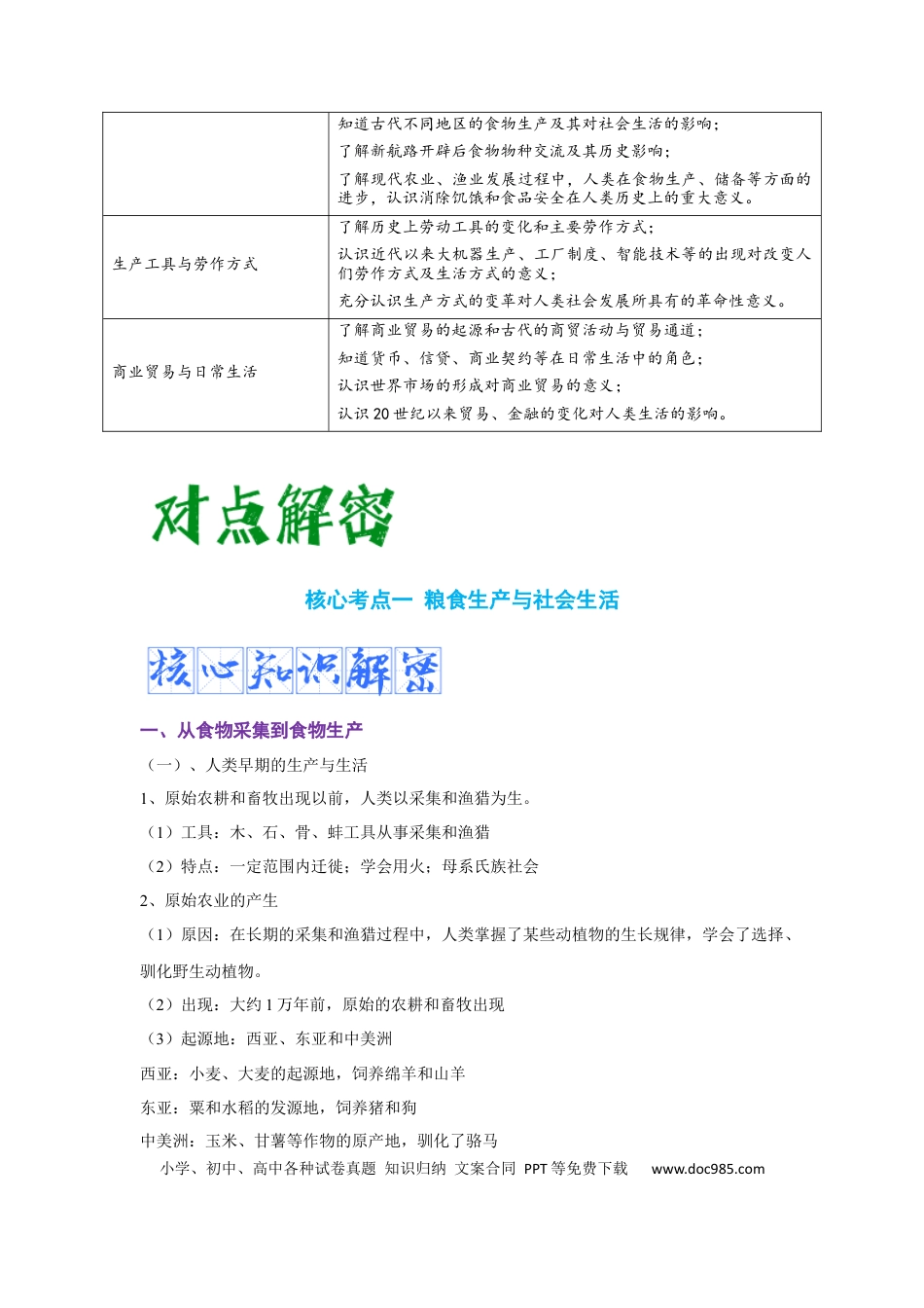 高考历史 解密14 选择性必修二：经济与社会生活（复习讲义）-【高频考点解密】2023年高考历史二轮复习讲义+分层训练 .docx