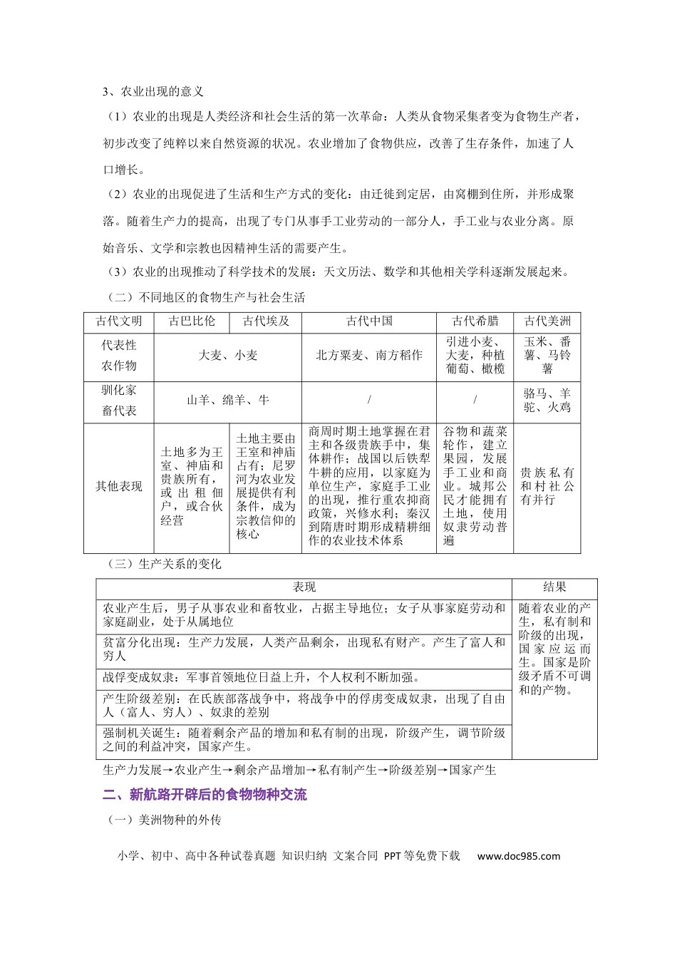高考历史 解密14 选择性必修二：经济与社会生活（复习讲义）-【高频考点解密】2023年高考历史二轮复习讲义+分层训练 .docx