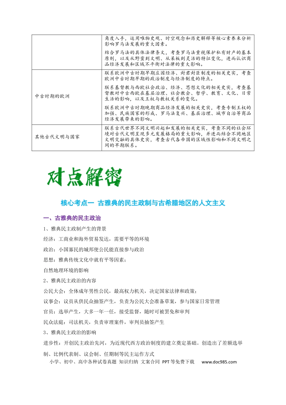 高考历史 解密09 古代时期的世界（复习讲义）-【高频考点解密】2023年高考历史二轮复习讲义+分层训练 .docx