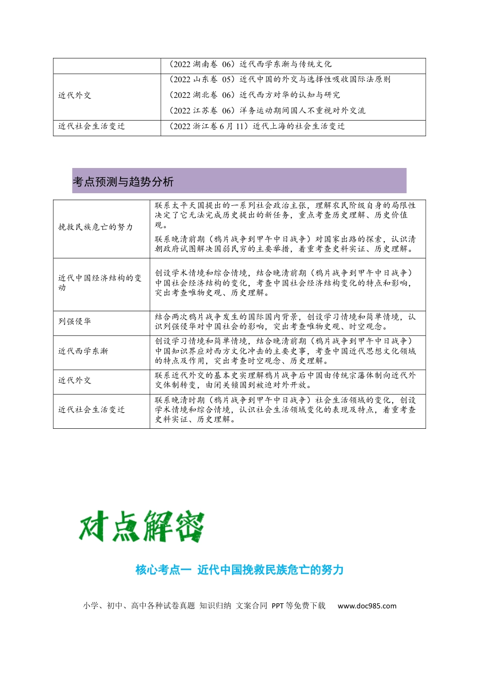 高考历史 解密05 晚清时期的内忧外患和救亡图存（复习讲义）-【高频考点解密】2023年高考历史二轮复习讲义+分层训练 .docx