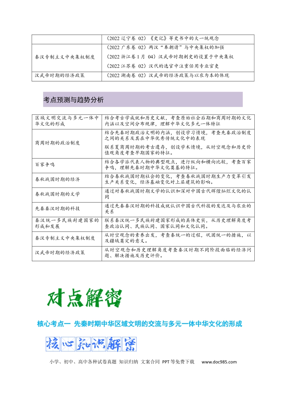 高考历史 解密01 从中华文明起源到秦汉大一统封建国家的建立和巩固（复习讲义）-【高频考点解密】2023年高考历史二轮复习讲义+分层训练 .docx