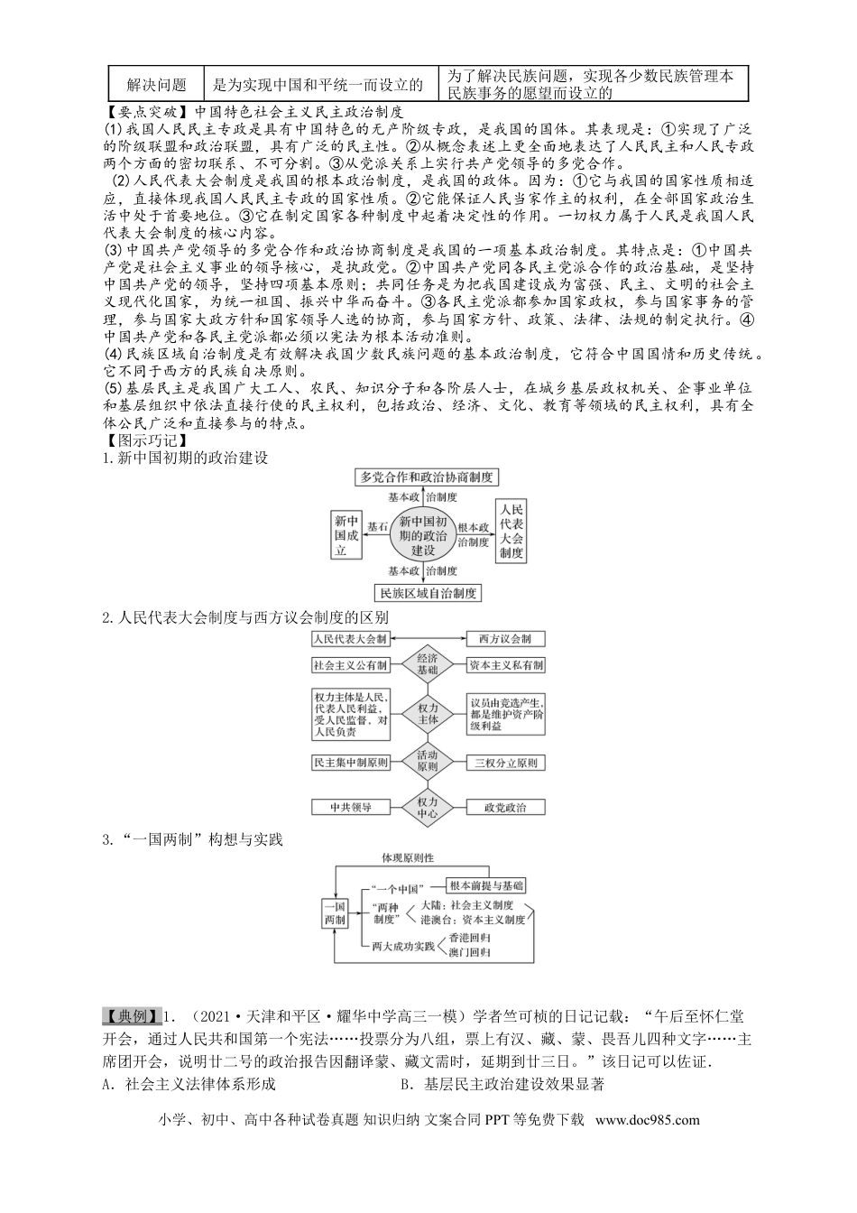 高考历史 考点10 现代中国的政治建设、祖国统一和对外关系-2022年高考历史一轮复习考点帮.doc