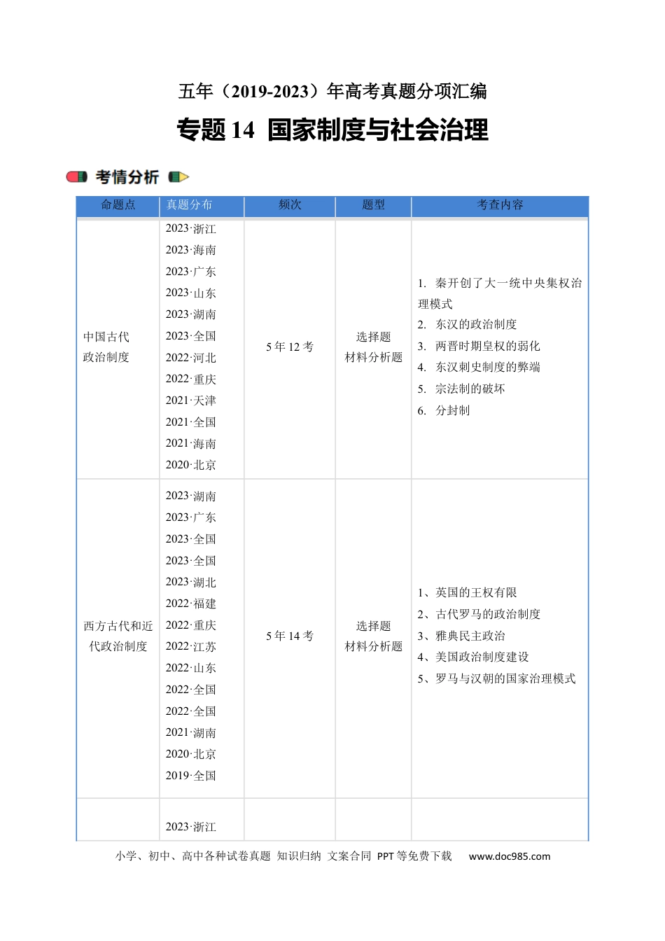 高考历史 专题14  选择性必修1  国家制度与社会治理（ 解析版）.docx