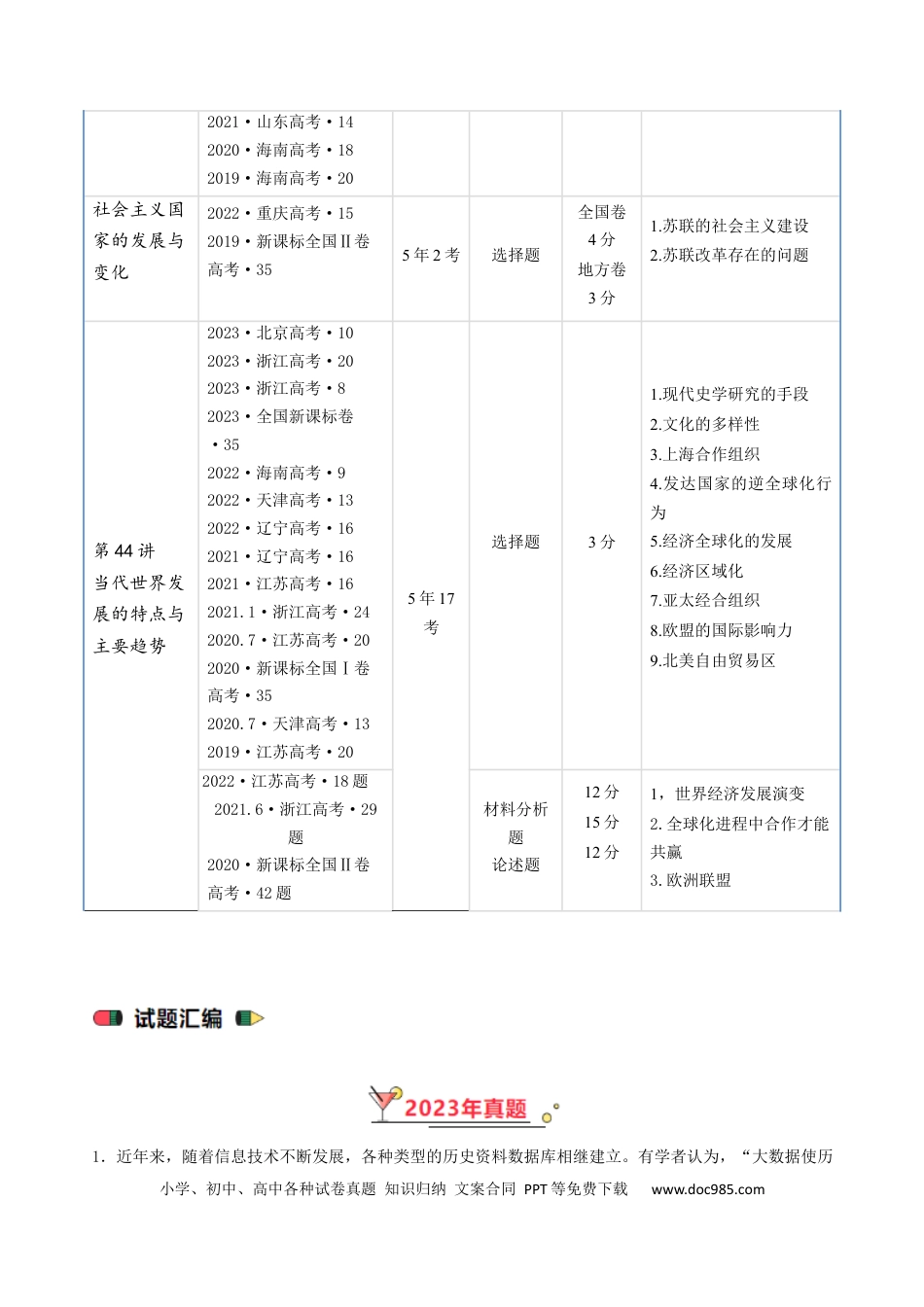 高考历史 专题13 第二次世界大战后：世界多元文明的竞争与发展（解析版）.docx