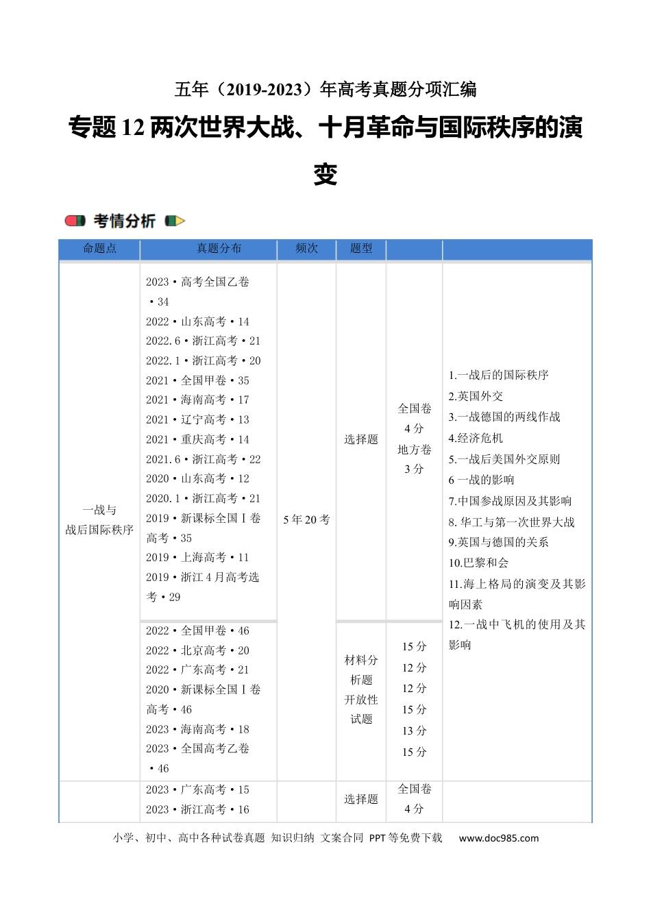 高考历史 专题12 两次世界大战、十月革命与国际秩序的演变（解析版）.docx