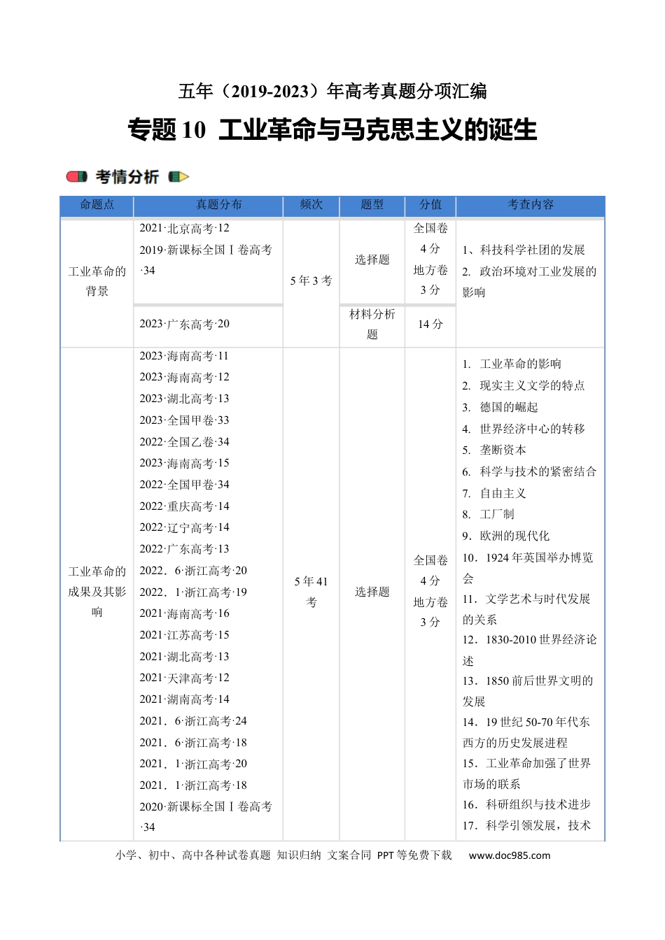 高考历史 专题10 工业革命与马克思主义的诞生（原卷版）.docx