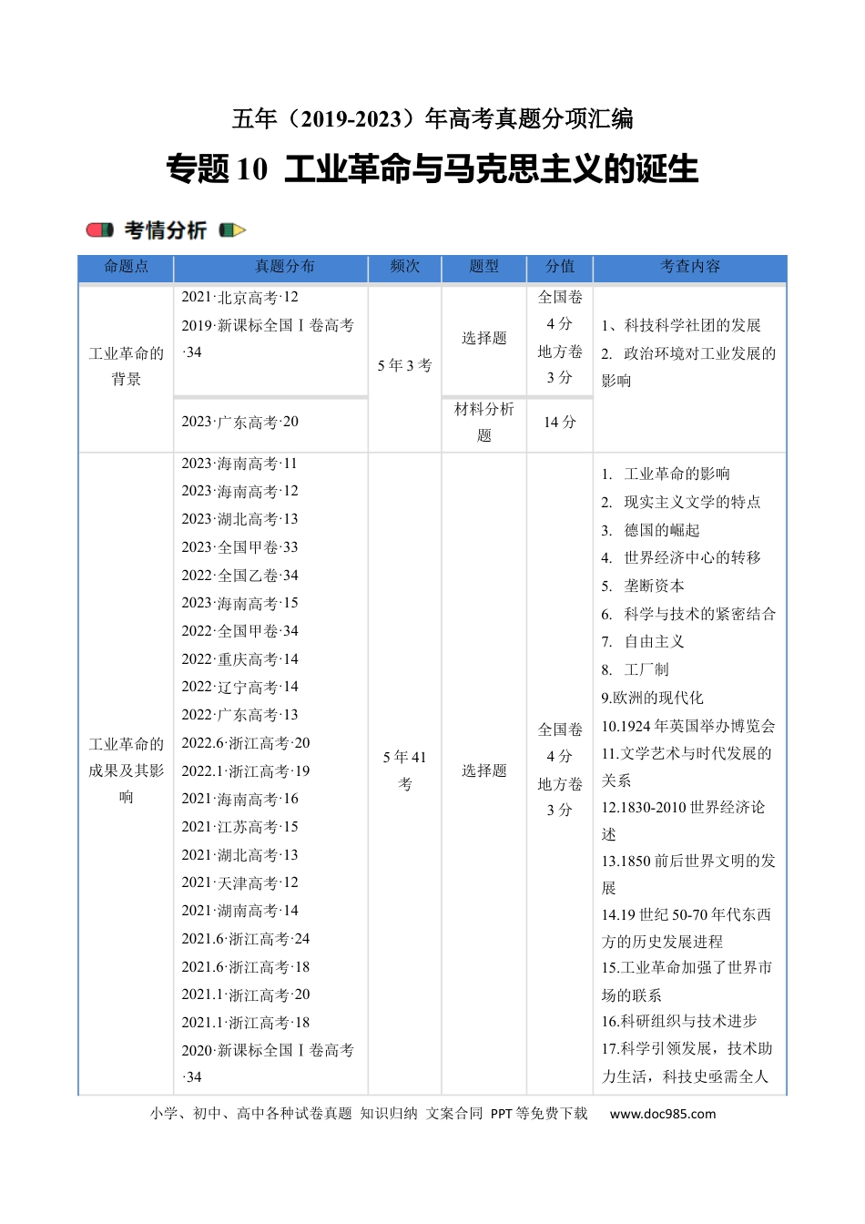 高考历史 专题10 工业革命与马克思主义的诞生（解析版）.docx