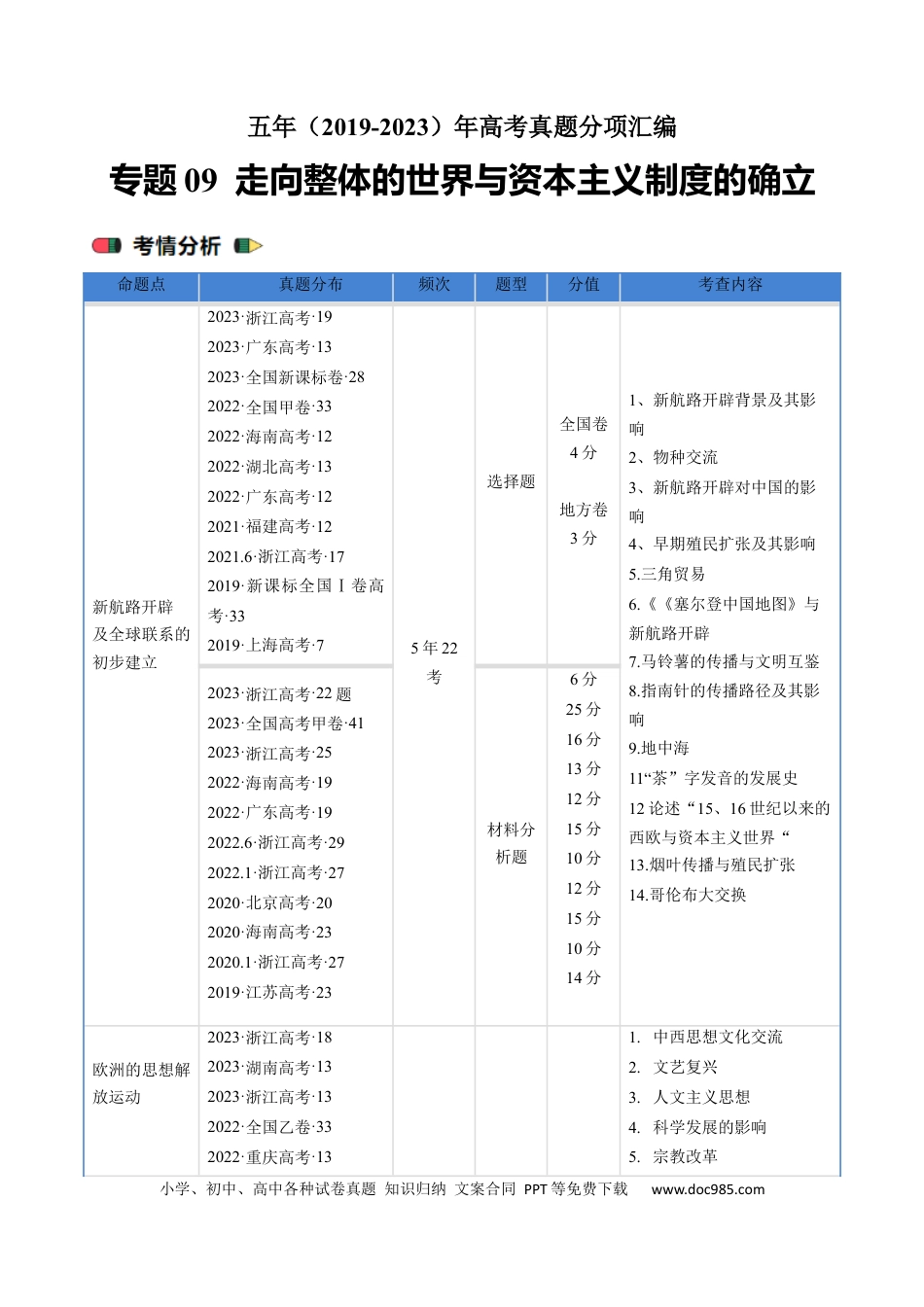 高考历史 专题09 走向整体的世界与资本主义制度的确立（原卷版）.docx