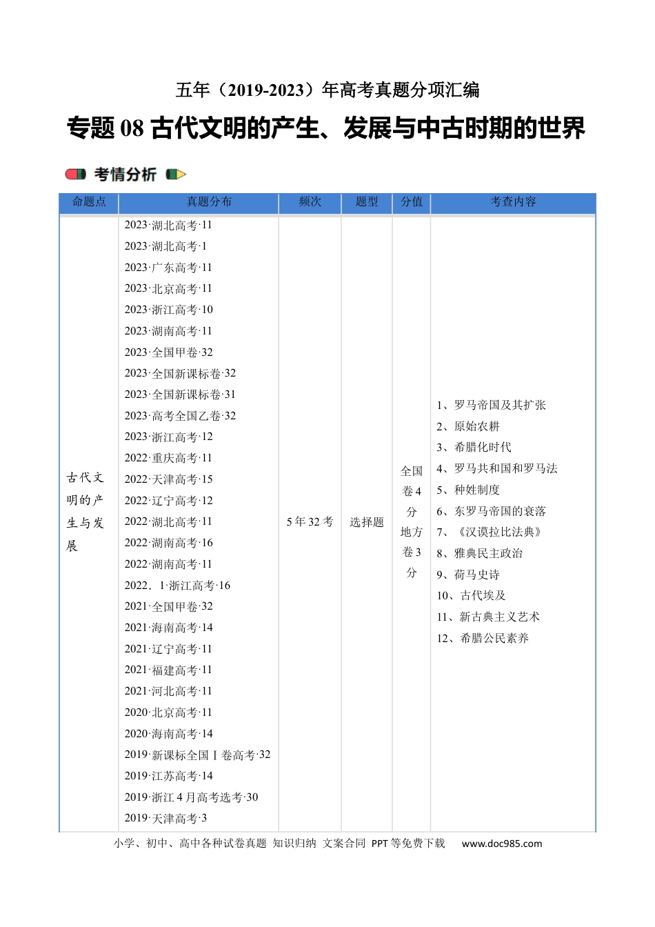 高考历史 专题08 古代文明的产生、发展与中古时期的世界（原卷版）.docx