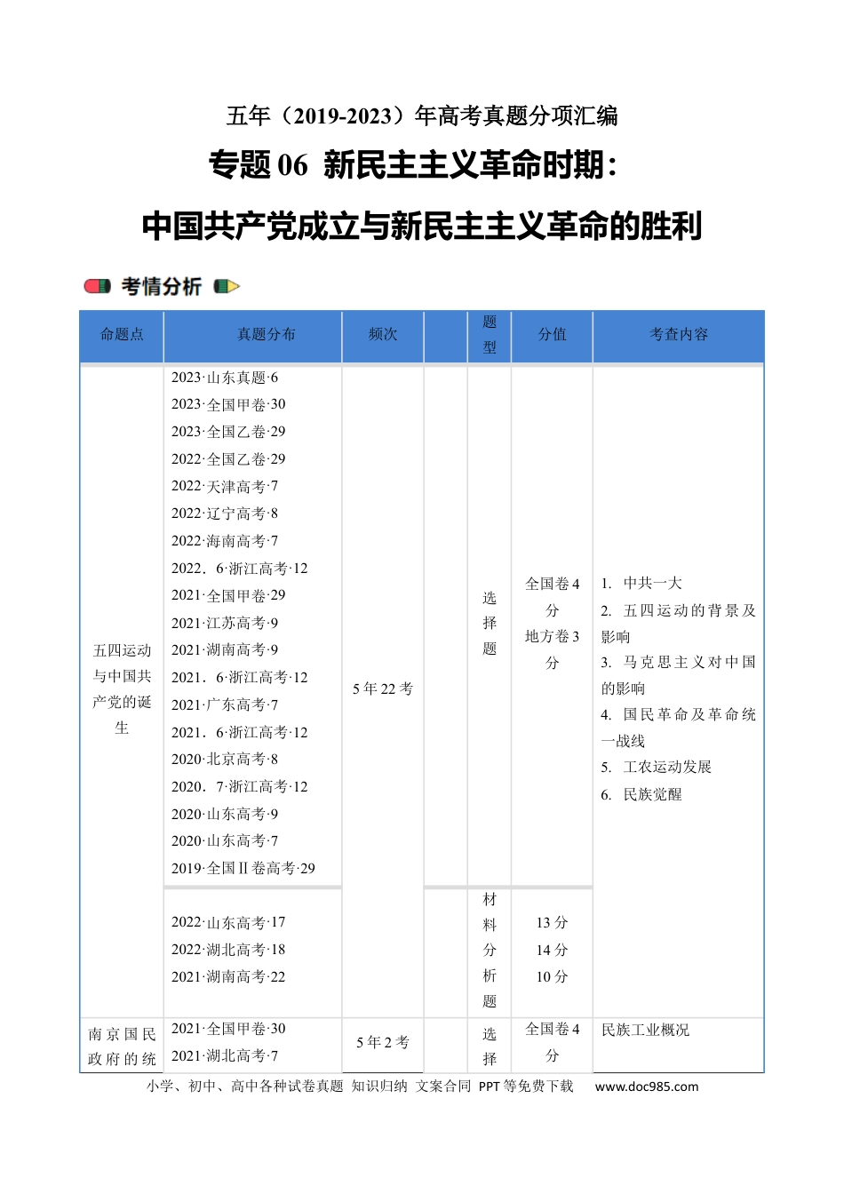 高考历史 专题06 新民主主义革命时期：中国共产党成立与新民主主义革命的胜利（解析版）.docx