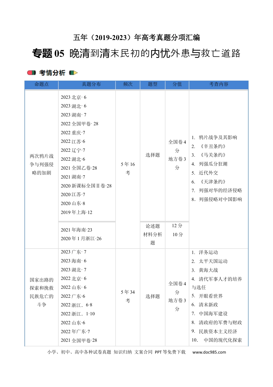 高考历史 专题05 晚清到清末民初的内忧外患与救亡道路（原卷版）.docx