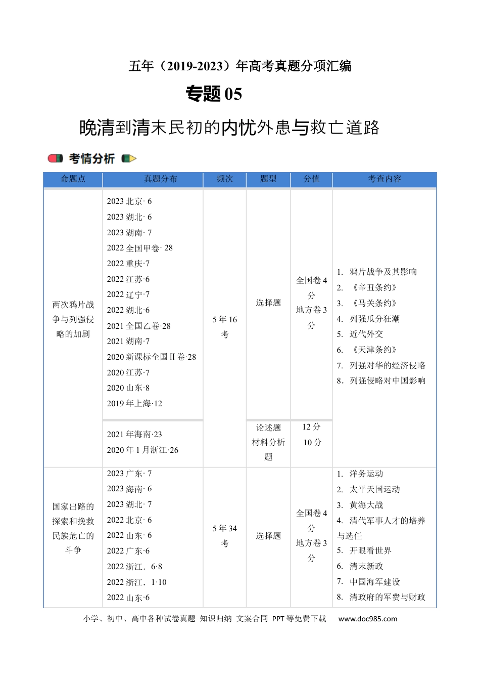 高考历史 专题05 晚清到清末民初的内忧外患与救亡道路（解析版）.docx