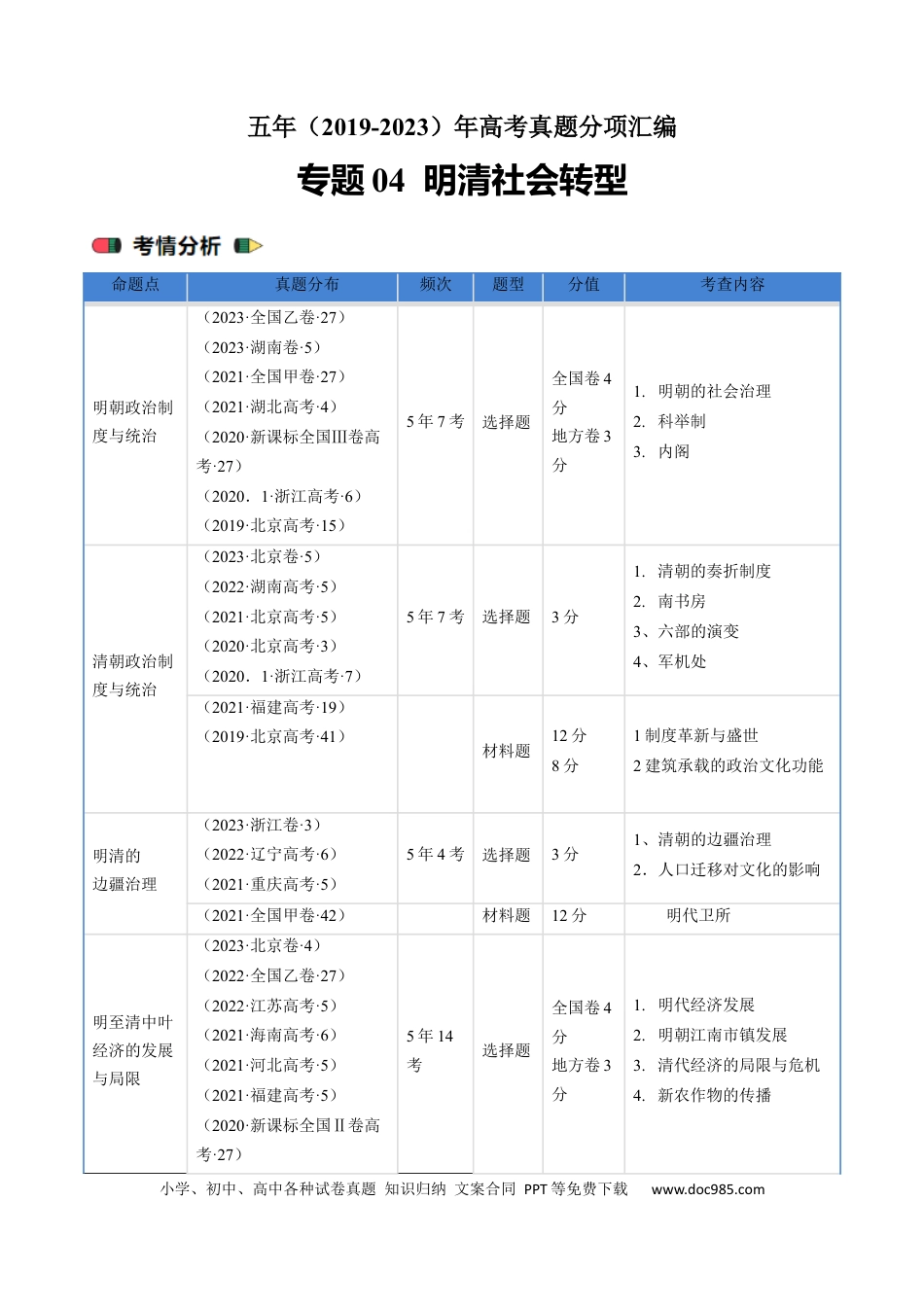 高考历史 专题04 明清社会转型（原卷版）.docx