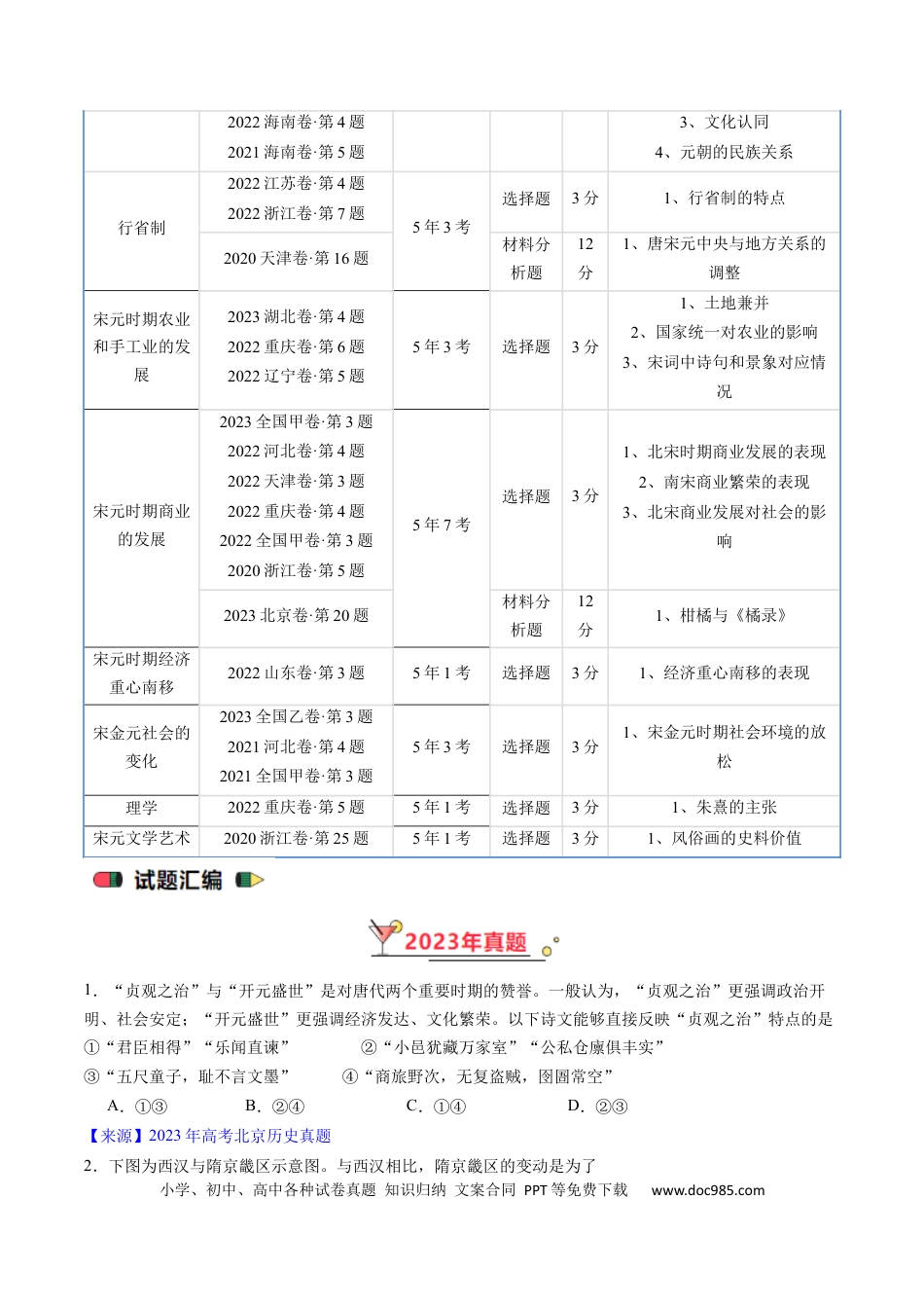 高考历史 专题03 唐宋元变革（原卷版）.docx