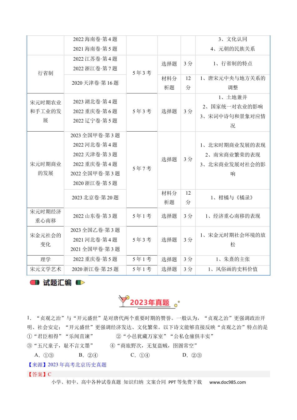 高考历史 专题03 唐宋元变革（解析版）.docx