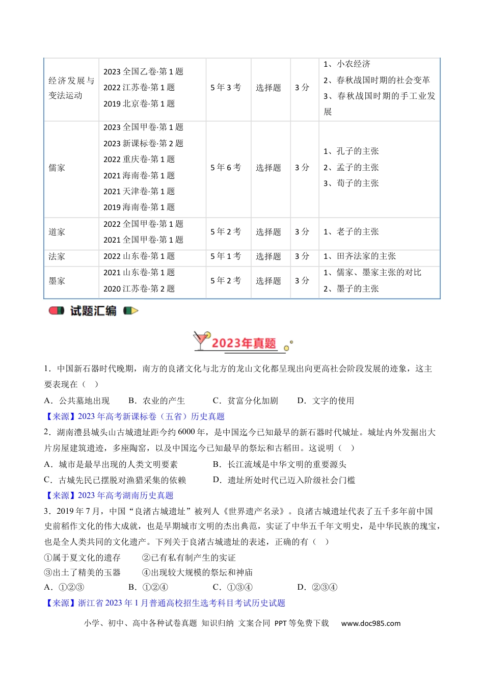 高考历史 专题01 先秦的文明和社会转型（原卷版）.docx