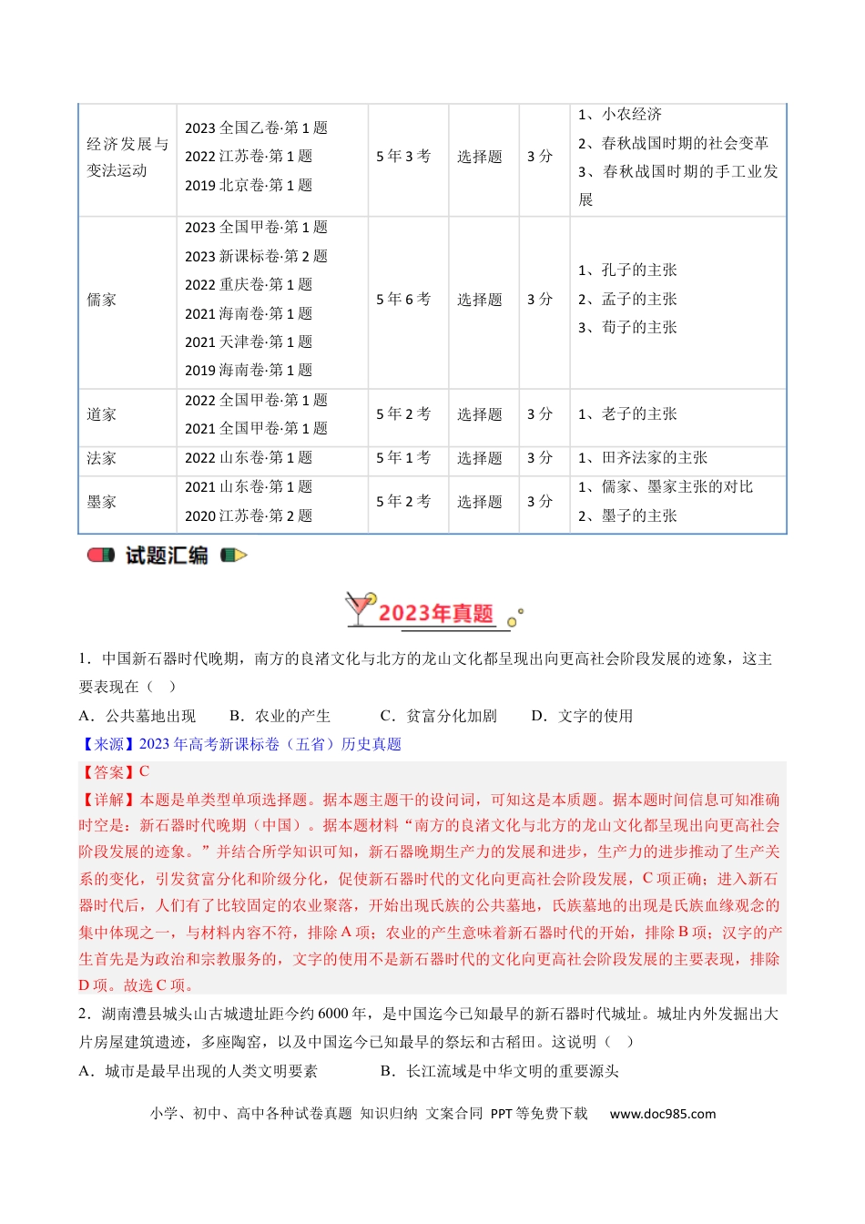高考历史 专题01 先秦的文明和社会转型（解析版）.docx