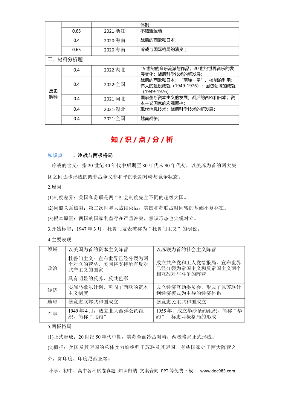 高考历史 专题17 20世纪下半夜的世界新变化 - 2023年高考历史二轮复习高频考点追踪分析与预测（全国通用）.docx