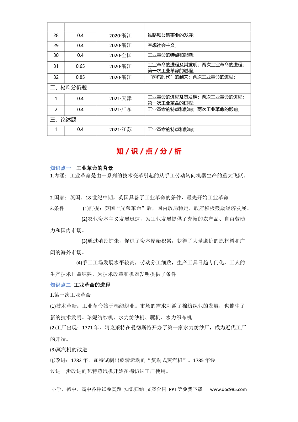 高考历史 专题14 工业革命与马克思主义 - 2023年高考历史二轮复习高频考点追踪分析与预测（全国通用）.docx