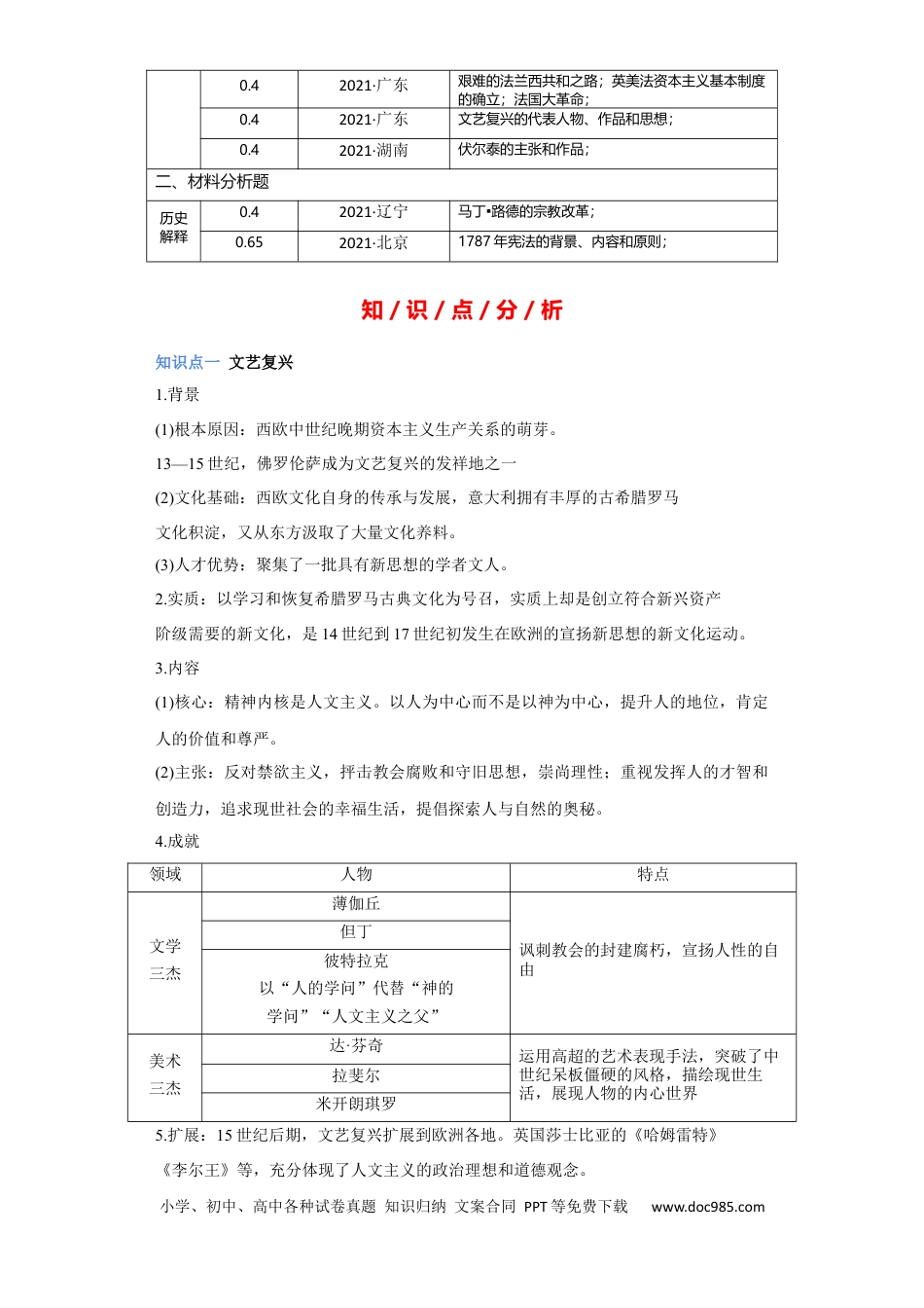 高考历史 专题13 资本主义制度的确立 - 2023年高考历史二轮复习高频考点追踪分析与预测（全国通用）.docx