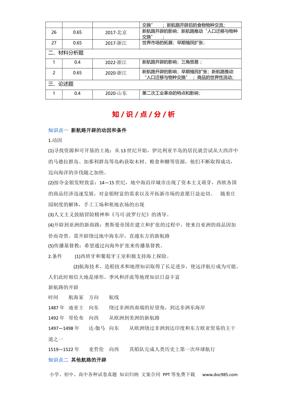 高考历史 专题12 走向整体的世界 - 2023年高考历史二轮复习高频考点追踪分析与预测（全国通用）.docx