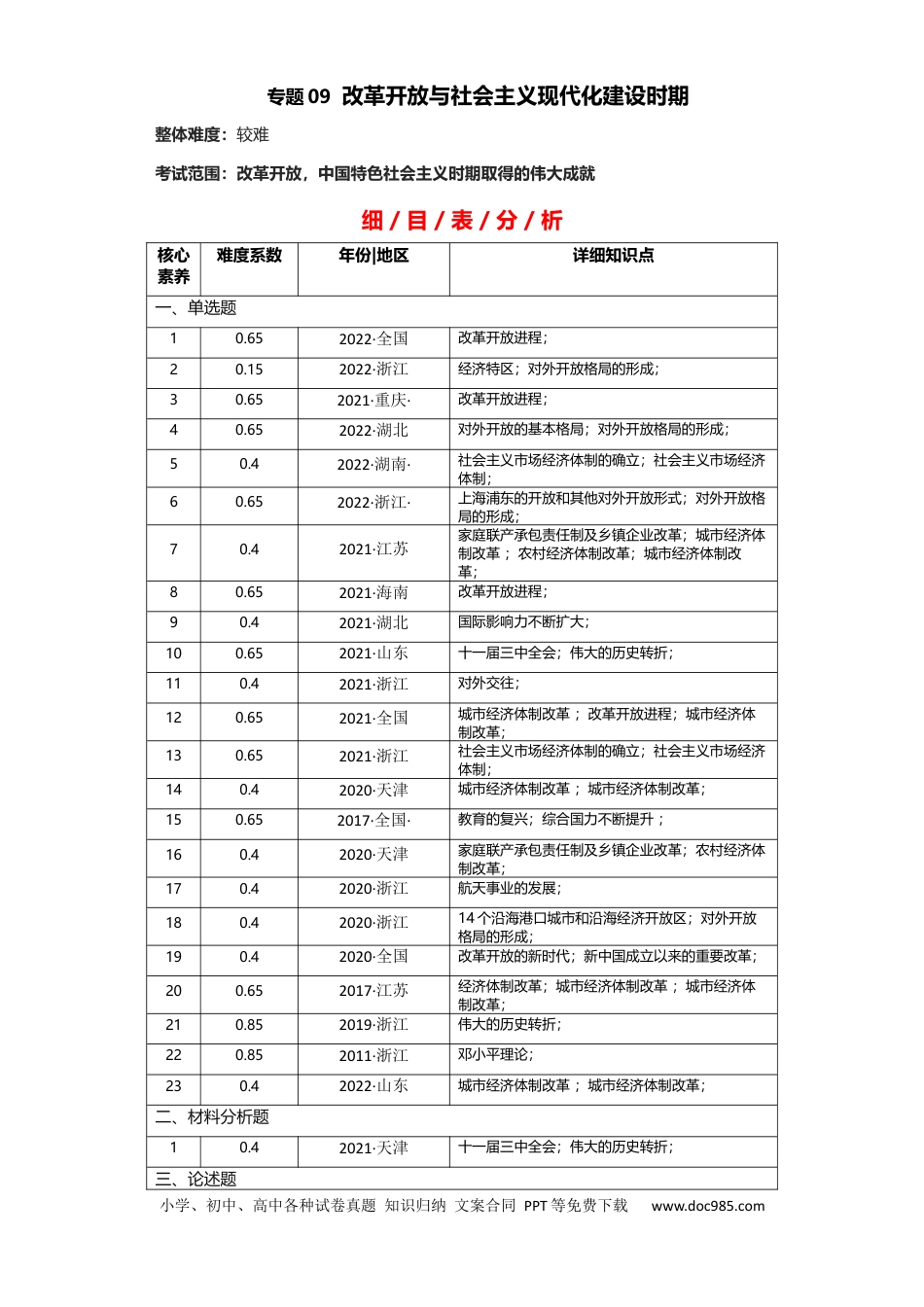 高考历史 专题09  改革开放与社会主义现代化建设时期 - 2023年高考历史二轮复习高频考点追踪分析与预测（全国通用）.docx