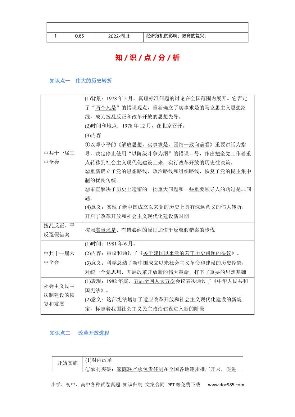 高考历史 专题09  改革开放与社会主义现代化建设时期 - 2023年高考历史二轮复习高频考点追踪分析与预测（全国通用）.docx