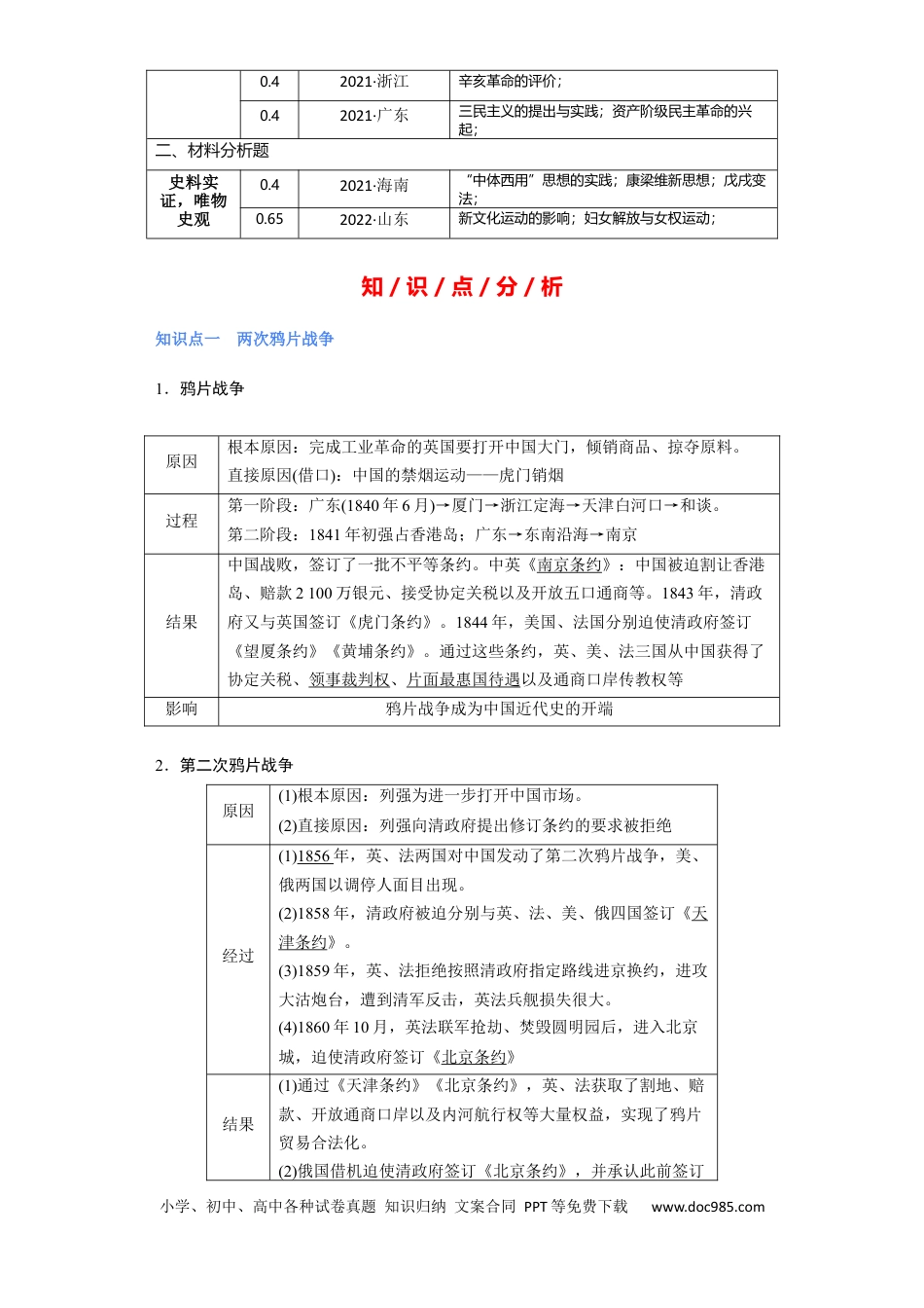 高考历史 专题06 旧民主主义革命 - 2023年高考历史二轮复习高频考点追踪分析与预测（全国通用）.docx