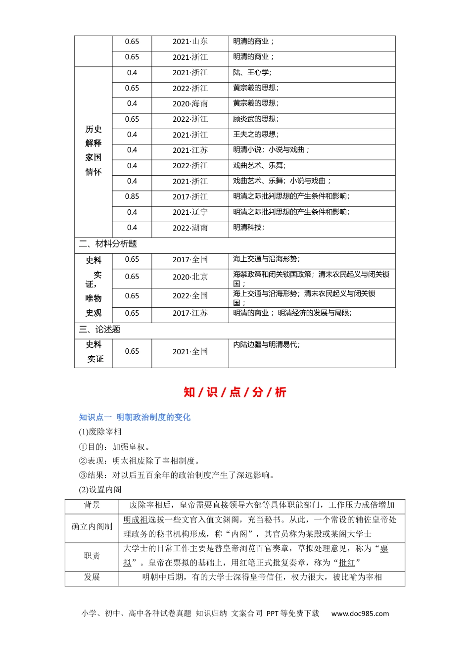 高考历史 专题05+明清帝国+-+2023年高考历史二轮复习高频考点追踪分析与预测（全国通用）.docx