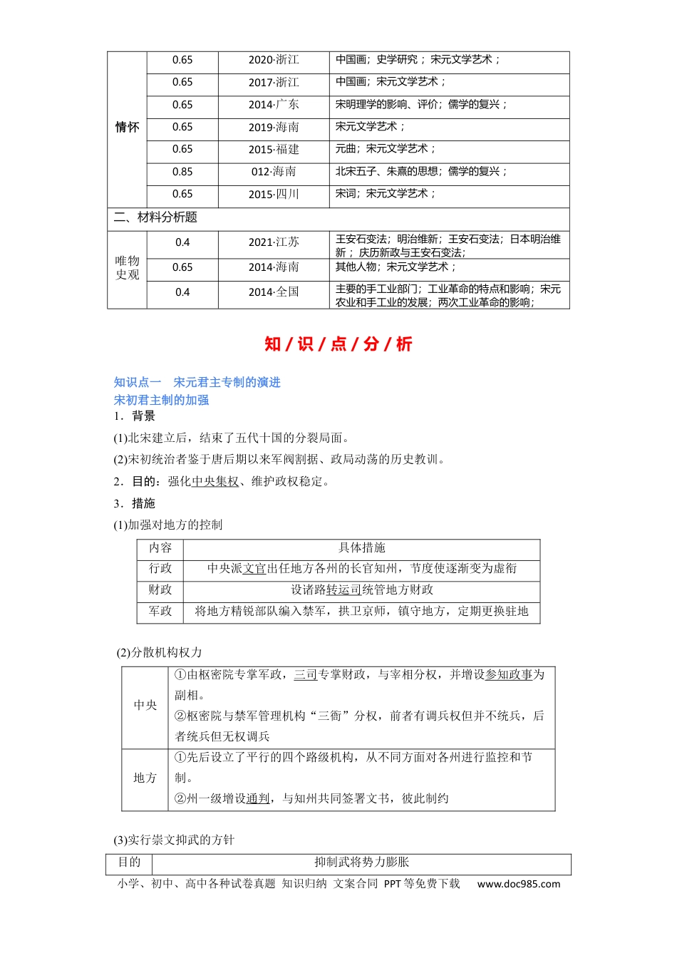 高考历史 专题04 宋元时期 - 2023年高考历史二轮复习高频考点追踪分析与预测（全国通用）.docx