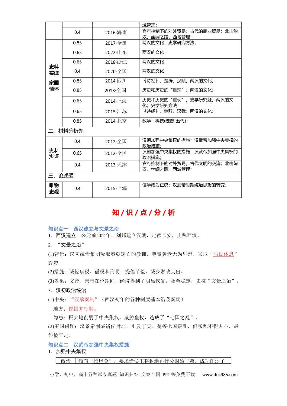 高考历史 专题02 大汉帝国 - 2023年高考历史二轮复习高频考点追踪分析与预测（全国通用）.docx