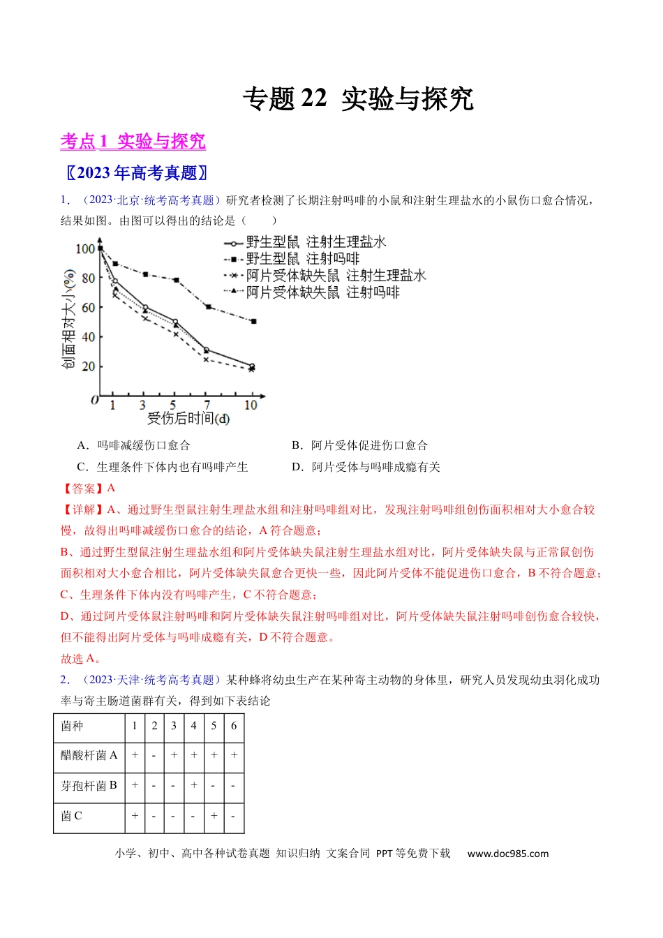 高考生物专题22 实验与探究-学易金卷：五年（2019-2023）高考生物真题分项汇编（全国通用）（解析版）.docx