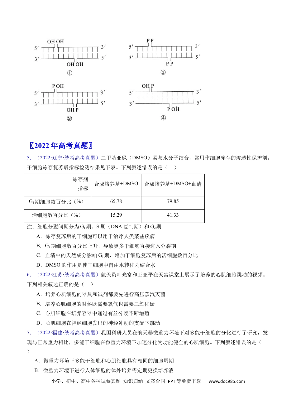 高考生物专题20 细胞工程与胚胎工程-学易金卷：五年（2019-2023）高考生物真题分项汇编（全国通用）（原卷版）.docx