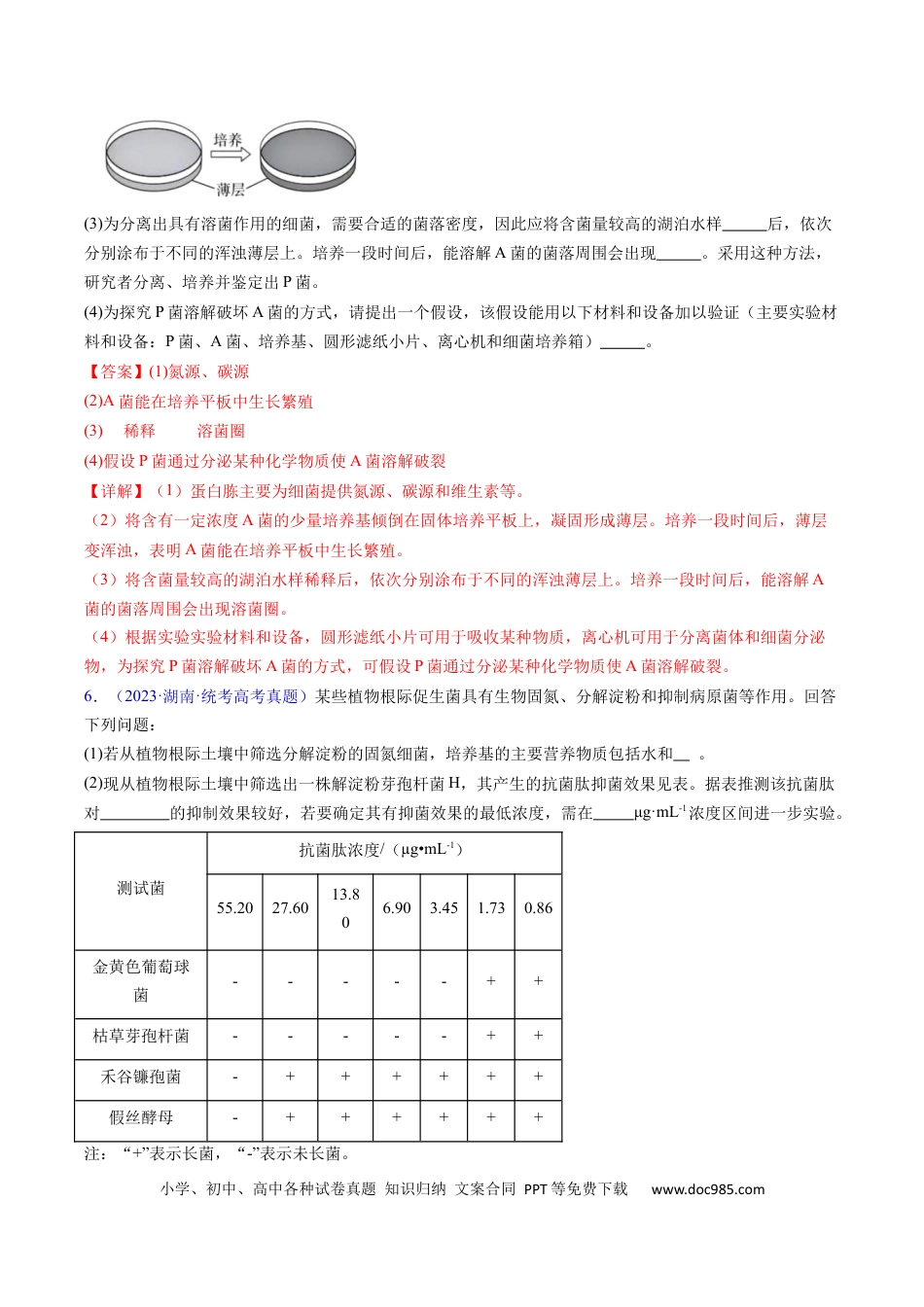 高考生物专题19 发酵工程-学易金卷：五年（2019-2023）高考生物真题分项汇编（全国通用）（解析版）.docx