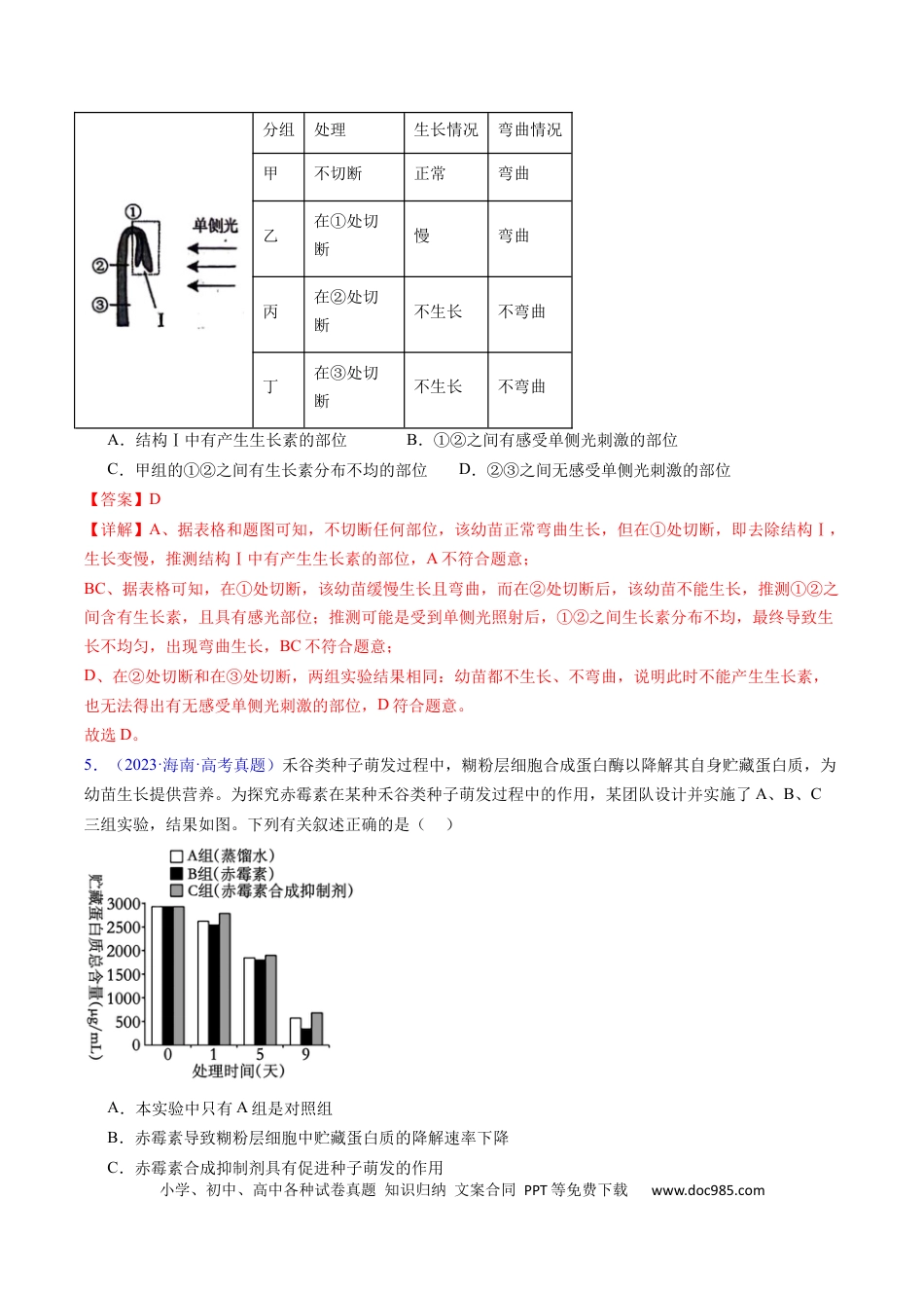 高考生物专题17 植物激素的调节- 学易金卷：五年（2019-2023）高考生物真题分项汇编（全国通用）（解析版）.docx