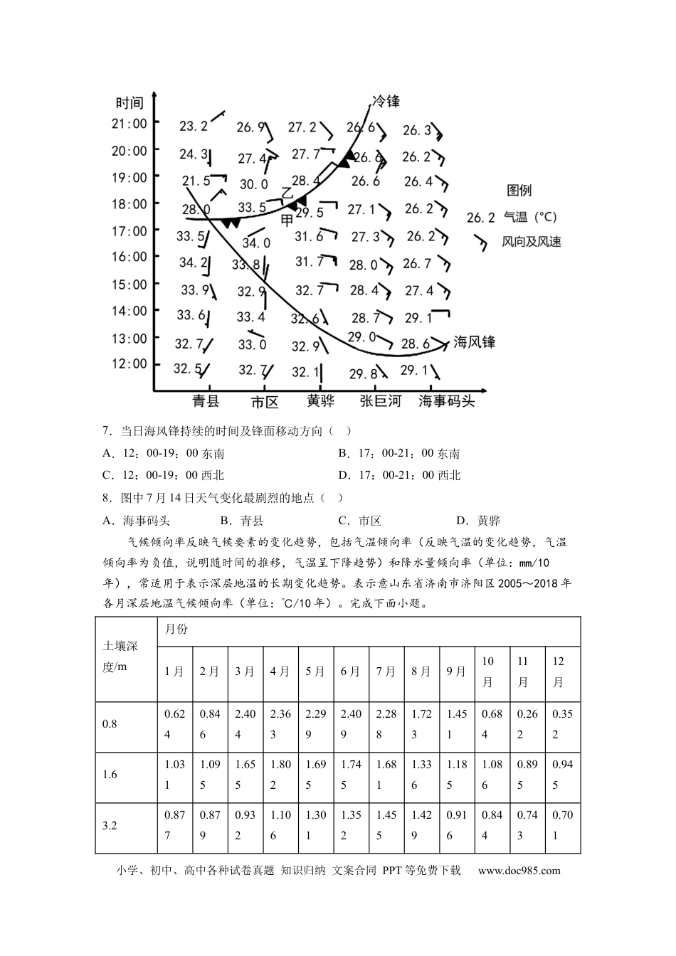 地理-2024届新高三开学摸底考试卷（江西、安徽、贵州、广西、黑龙江、吉林、甘肃七省新高考通用） (考试版).docx