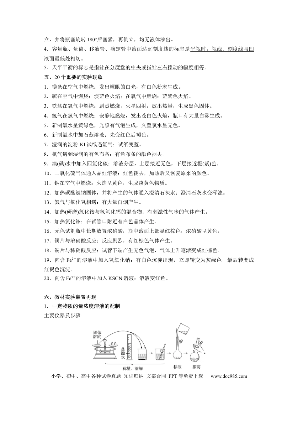 【化学030】高考化学实验常考知识及装置图.docx