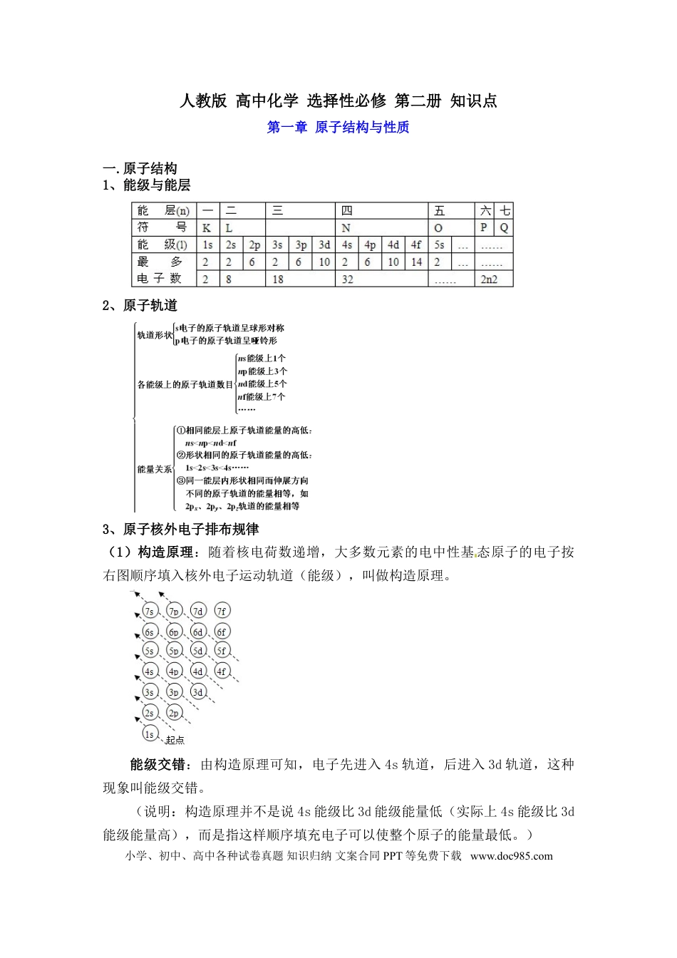 【化学020】新教材 人教版 高中化学 选择性必修 第二册 知识点（14页）.doc