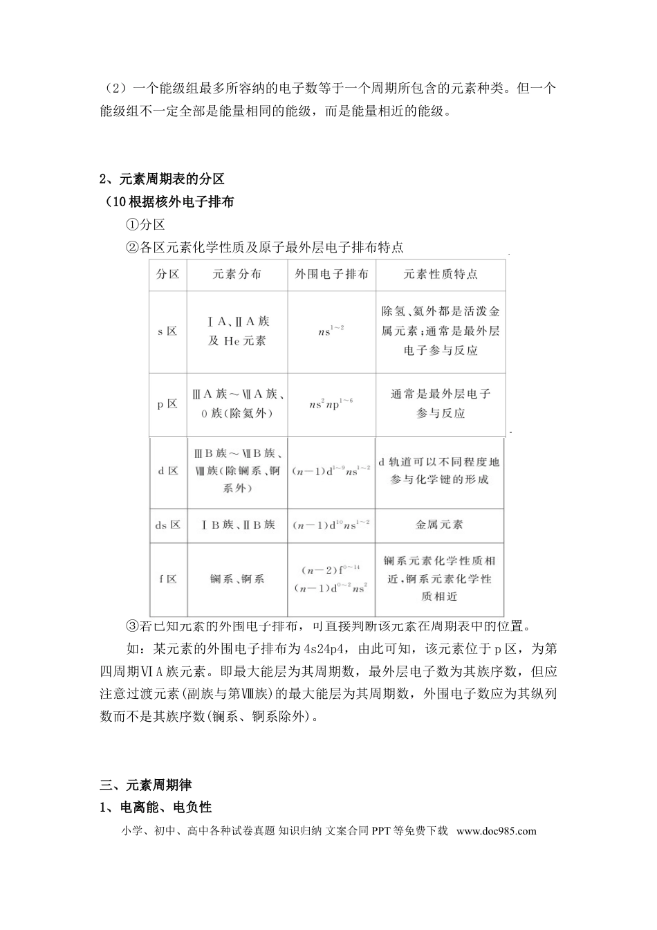 【化学020】新教材 人教版 高中化学 选择性必修 第二册 知识点（14页）.doc