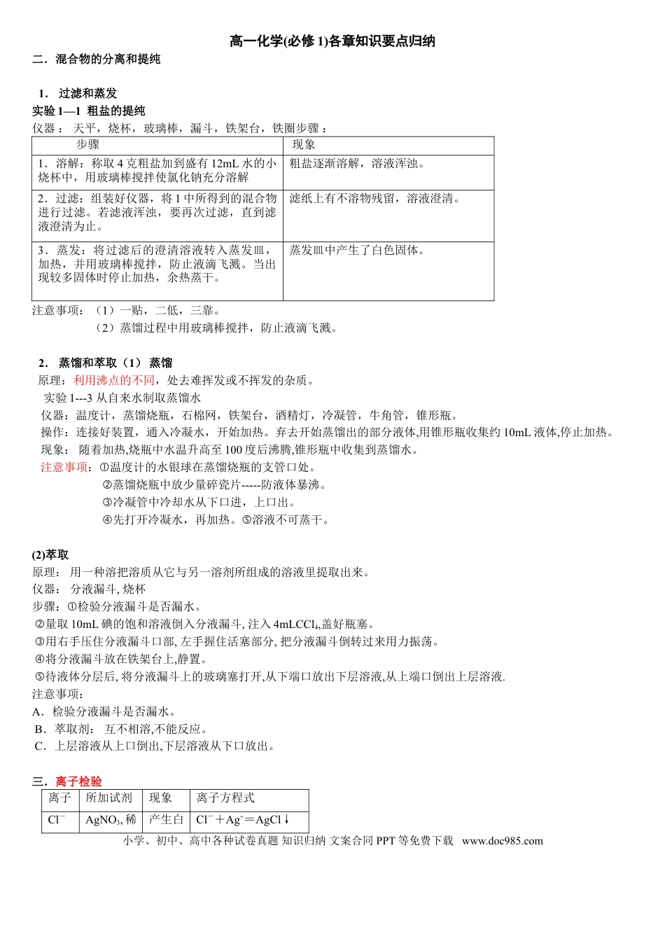 【化学013】化学会考知识点大全.doc