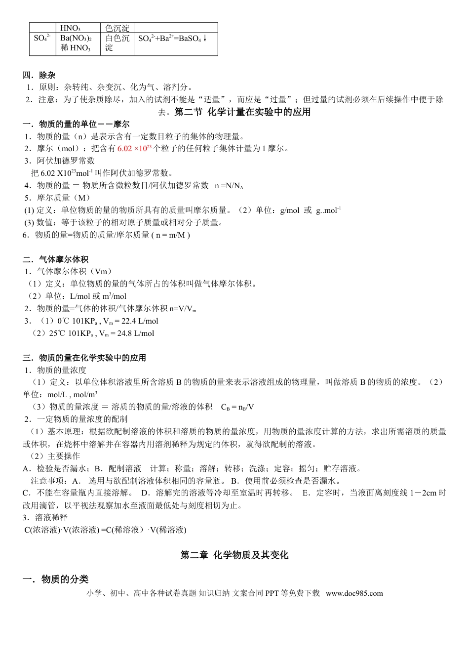 【化学013】化学会考知识点大全.doc