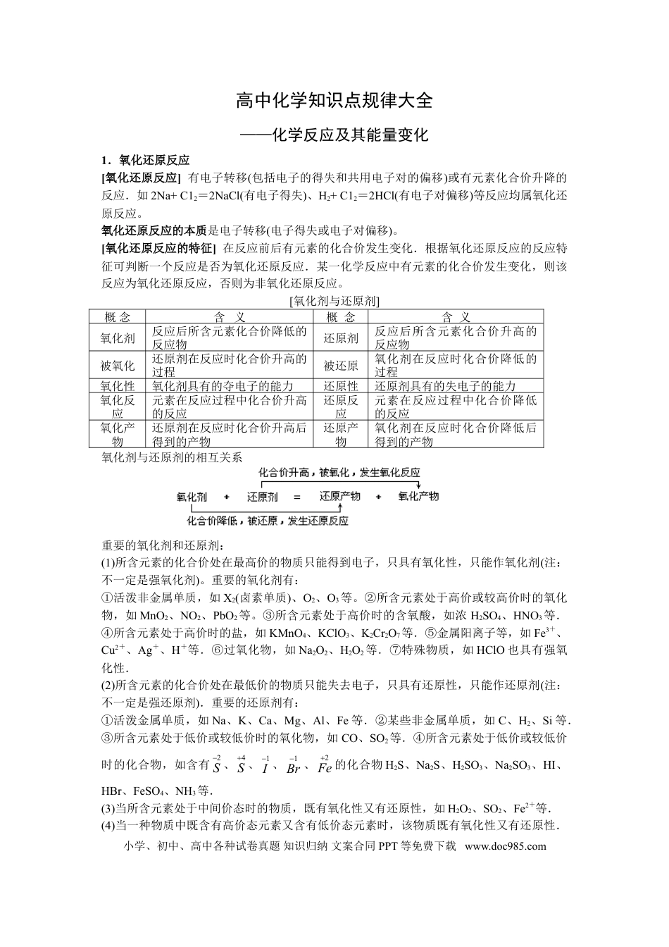 【化学004】高中化学知识点规律大全(18章_99页).doc