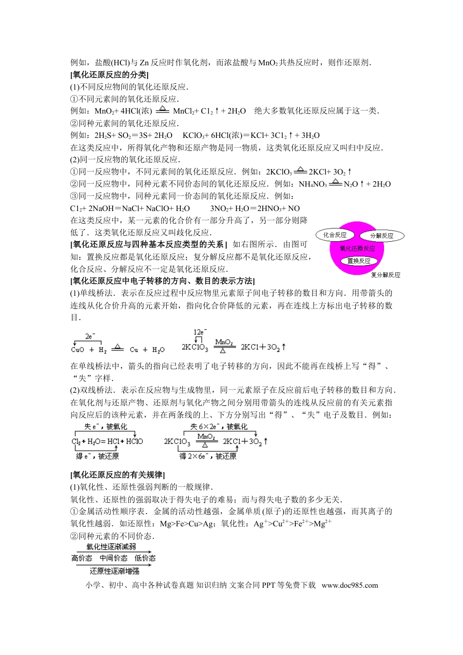 【化学004】高中化学知识点规律大全(18章_99页).doc