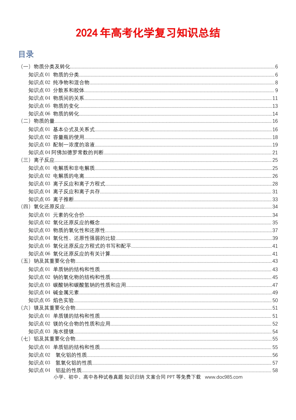 2024年高考化学复习知识总结 363页(1).docx