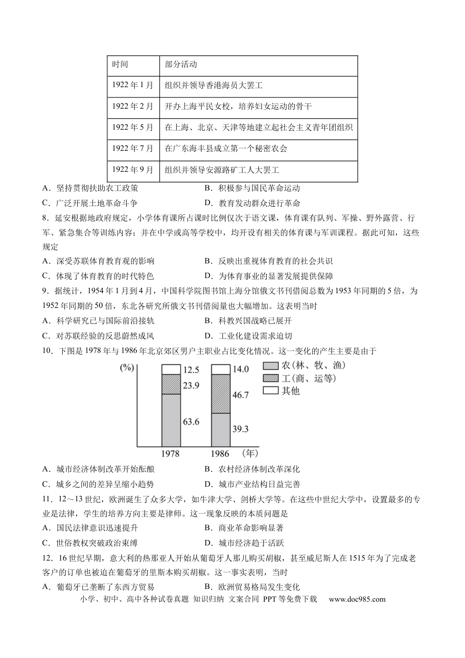 历史-2024届新高三开学摸底考试卷（山东专用）（考试版）.docx
