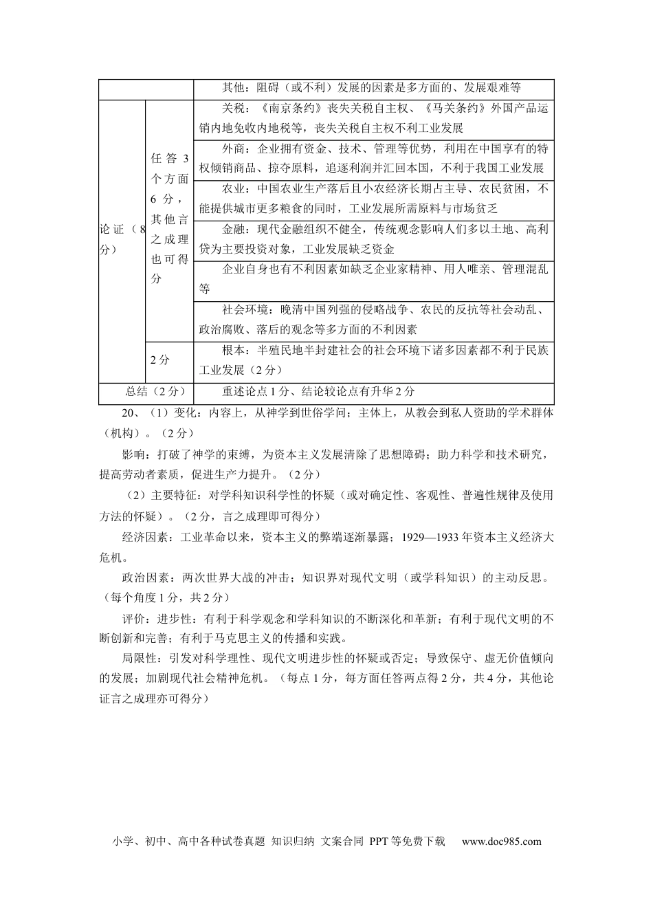 历史-2024届新高三开学摸底考试卷（江苏专用）（答案及评分标准）.docx
